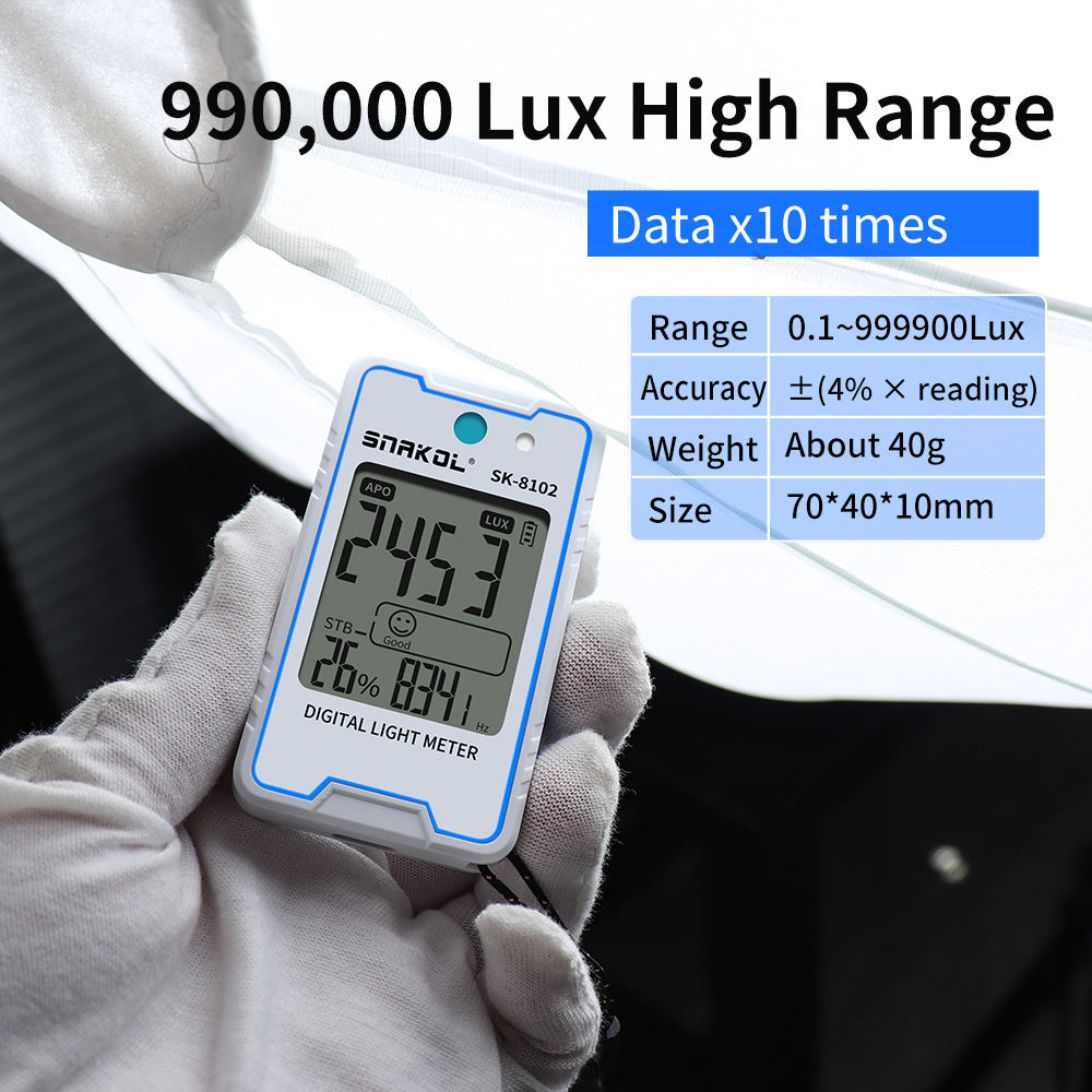 Photography Ratio - Snakol Mini Luxmeter Cyfrowy Miernik Natężenia