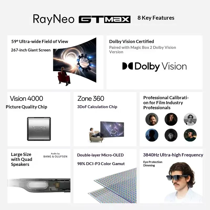 Okulary AR RayNeo GT Max 3D No – Photography Urban recenzja i cena