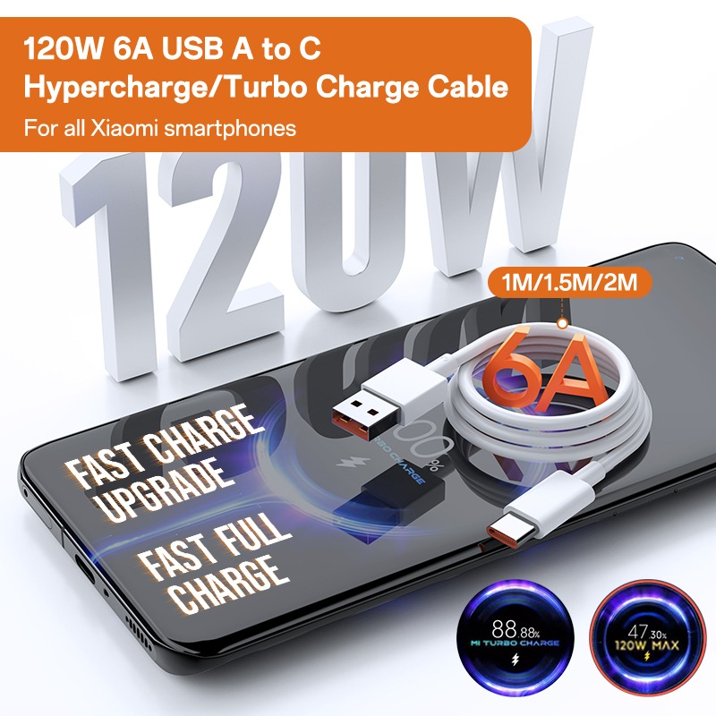 Oryginalny kabel USB typu C 12 – Photography Xiaomi 15 Ultra recenzja i cena
