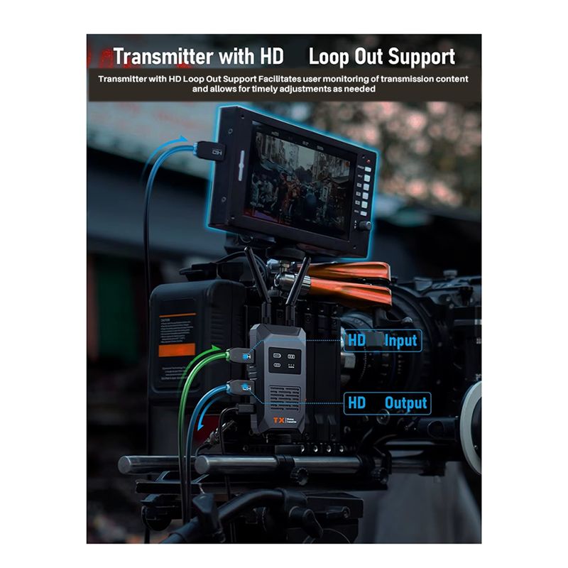 ABFN - Bezprzewodowy transceiv – Photography Video recenzja i cena