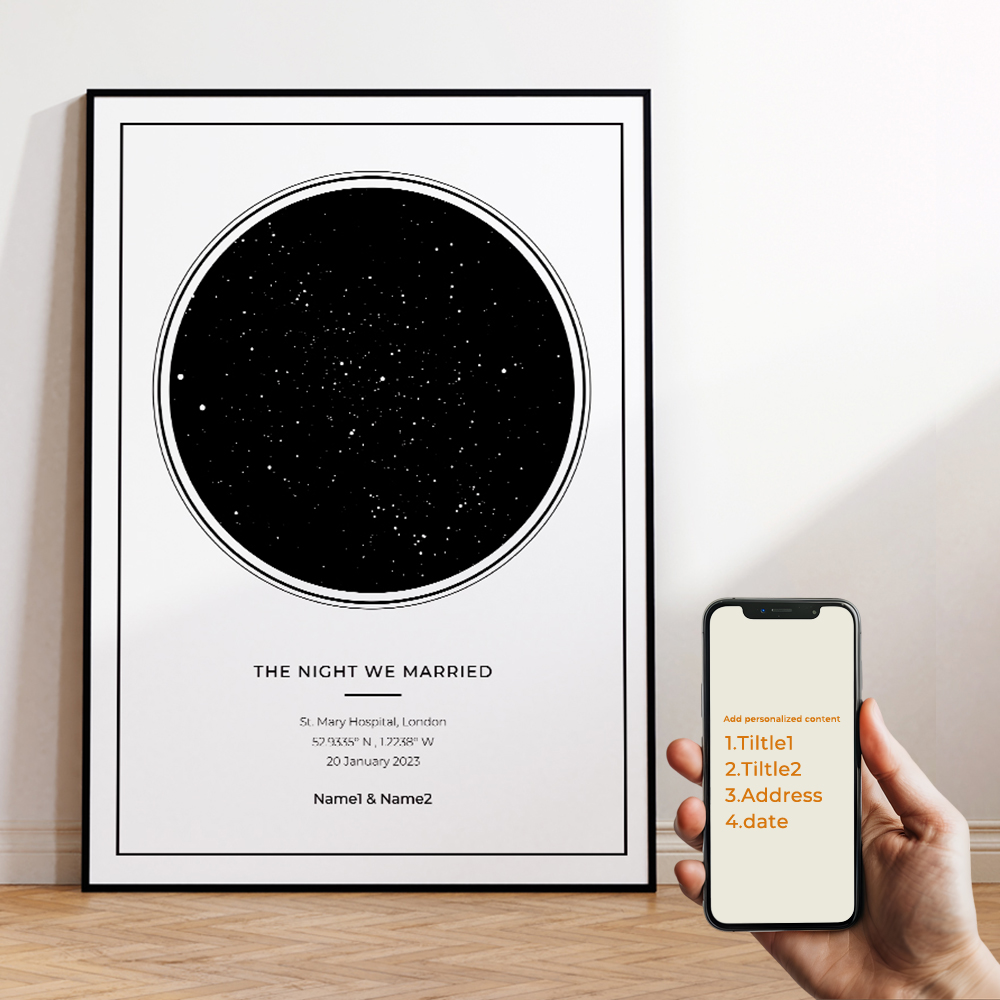 Nowoczesne, personalizowane ob – Photography Image recenzja i cena