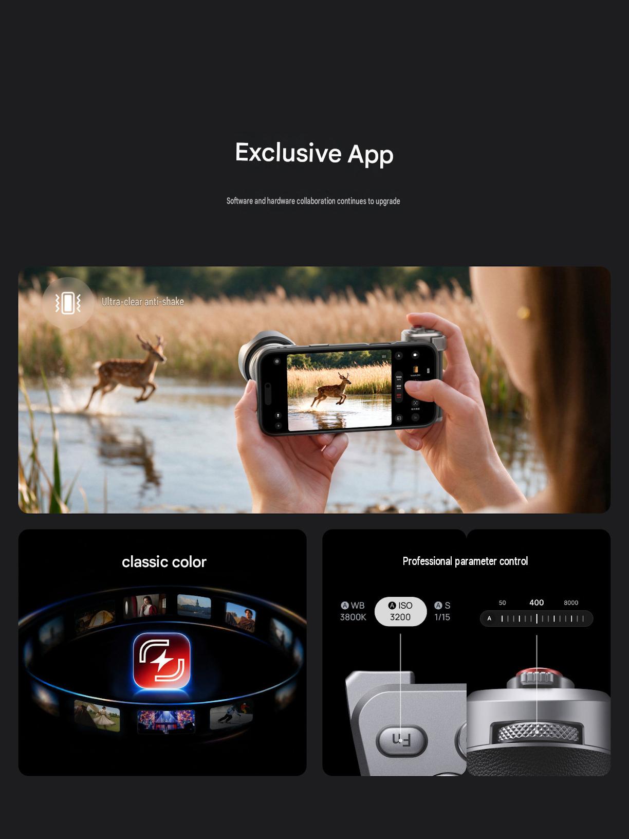 TELESIN – zestaw Classic do iP – Photography Pro recenzja i cena